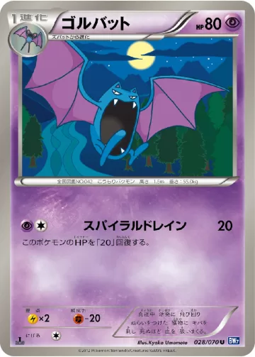 ゴルバット U