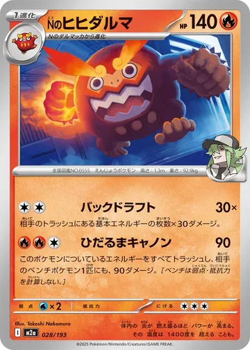Nのヒヒダルマ エネルギーマーク柄ミラー