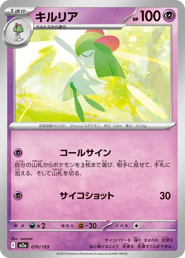 キルリア ボール柄ミラー
