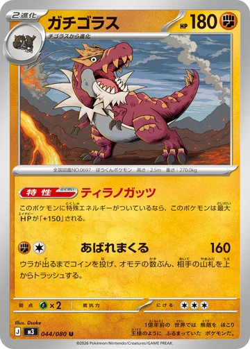 ガチゴラス U