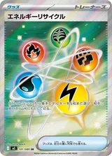 エネルギーリサイクル SR