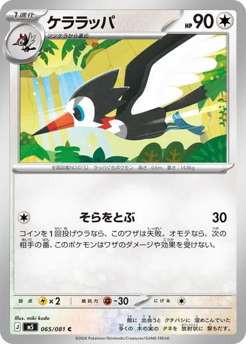 ケララッパ C