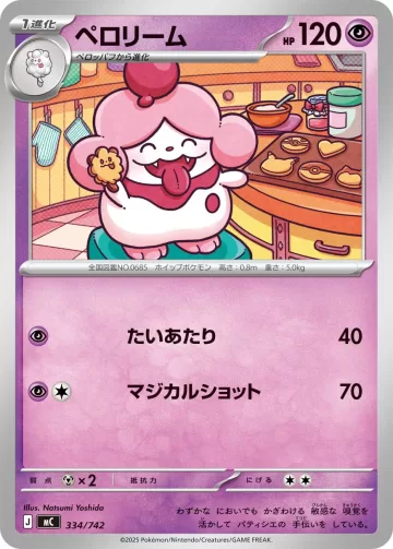 ペロリーム TD