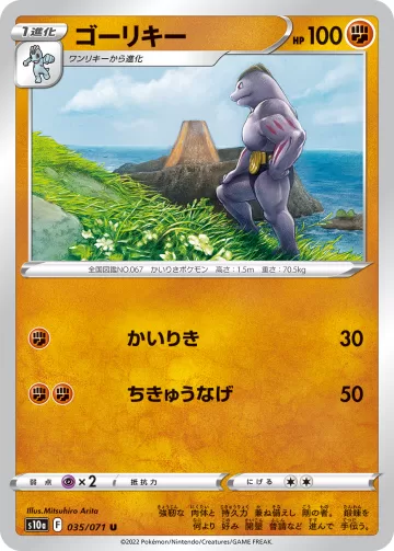 ゴーリキー U ミラー