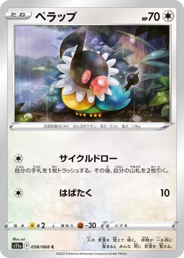 ペラップ C
