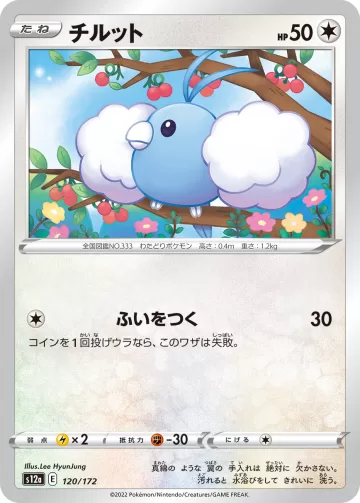 チルット キラ