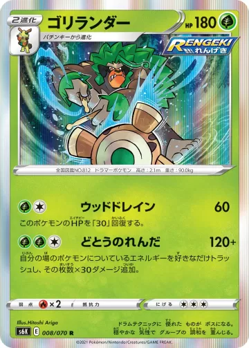 ゴリランダー R