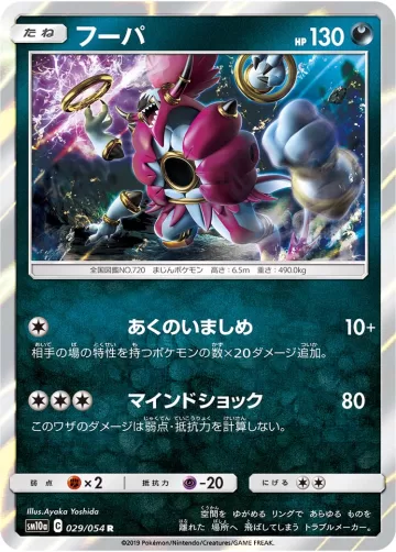 フーパ R