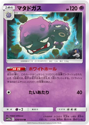 マタドガス U