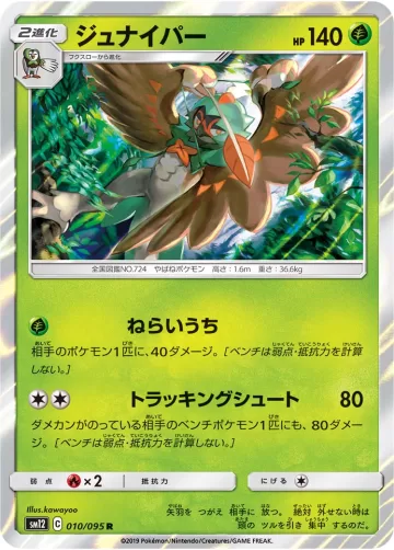 ジュナイパー R