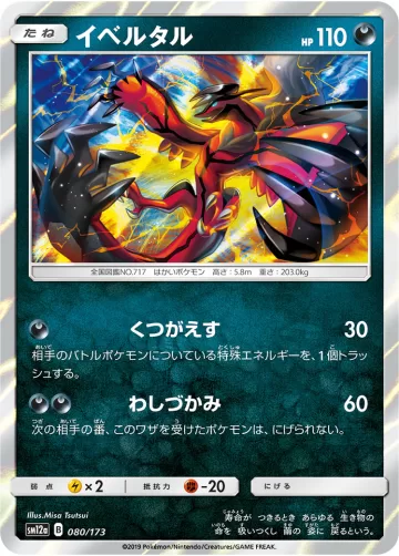 イベルタル R