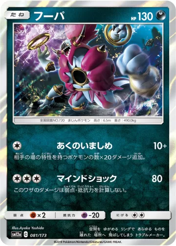 フーパ R