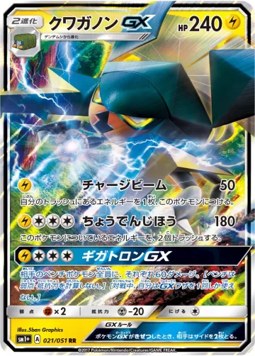 クワガノンGX RR