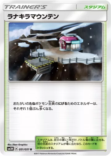 ラナキラマウンテン U