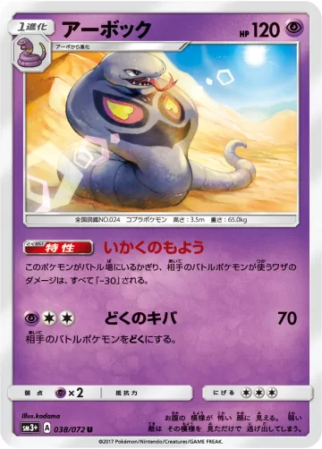 アーボック U