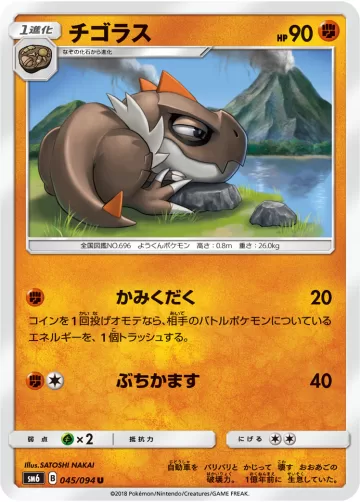 チゴラス U