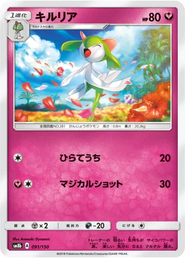 キルリア キラ