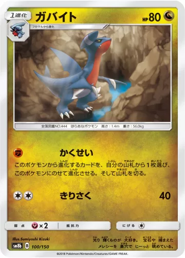 ガバイト キラ