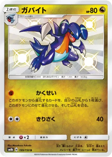 ガバイト S