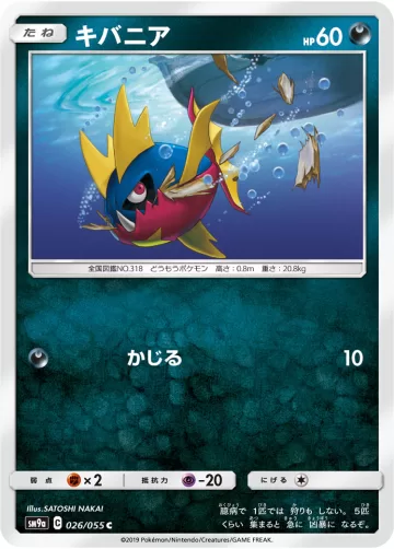 キバニア C