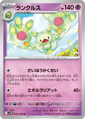 ランクルス U