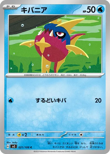 キバニア C