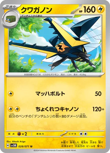 クワガノン U