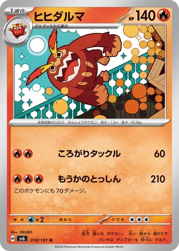 ヒヒダルマ U
