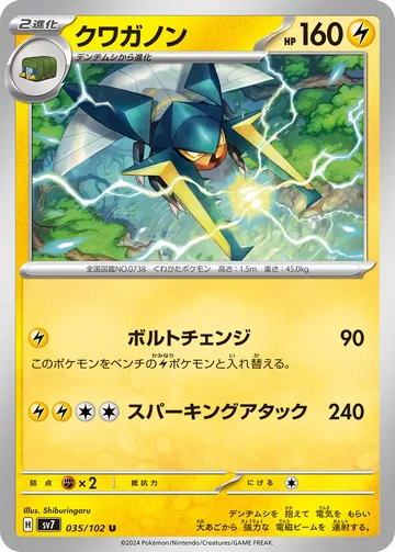 クワガノン U