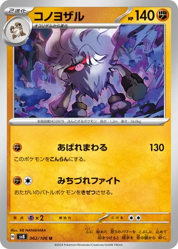 コノヨザル U