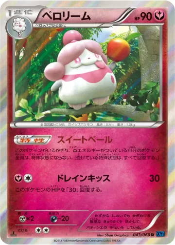 ペロリーム R
