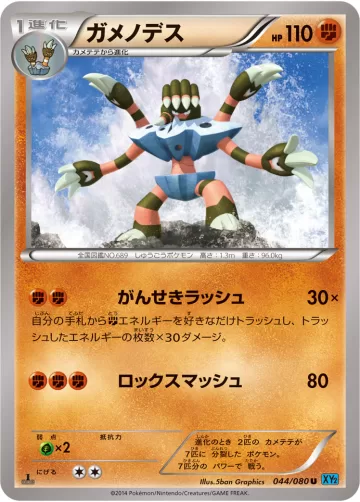 ガメノデス U