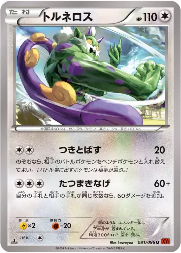 トルネロス U