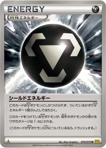 シールドエネルギー U