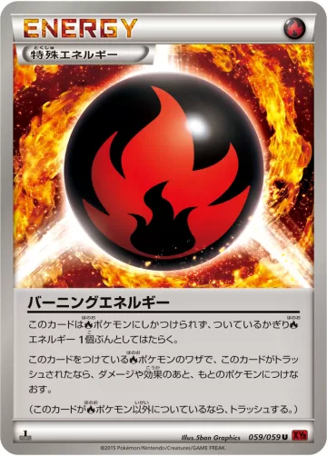バーニングエネルギー U
