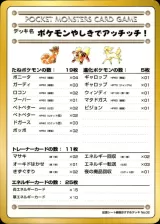 ポケモンやしきでアッチッチ！