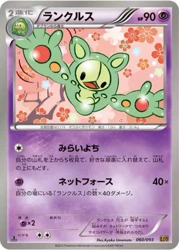 ランクルス