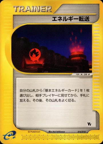 エネルギー転送