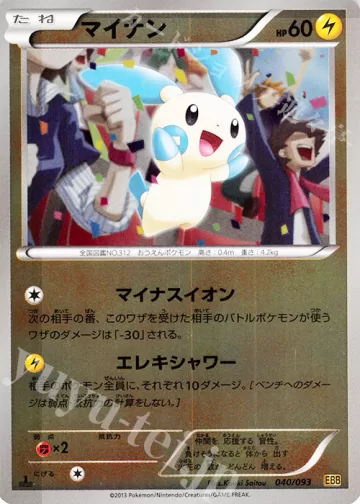 マイナン ミラー