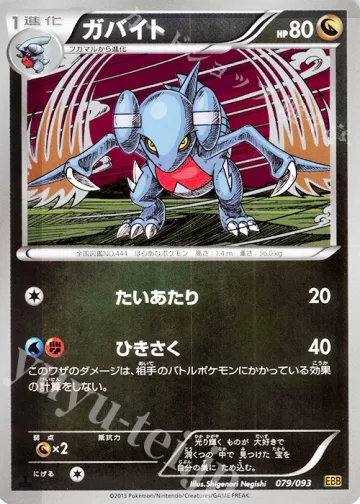 ガバイト ミラー
